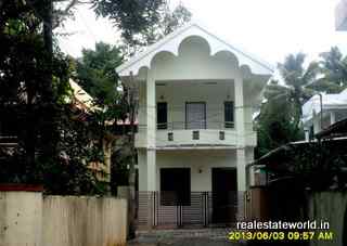 Kerala Real Estate