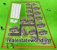 Kerala Real Estate