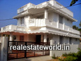 Kerala Real Estate