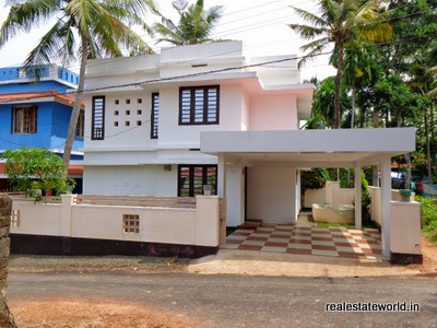 Kerala Real Estate