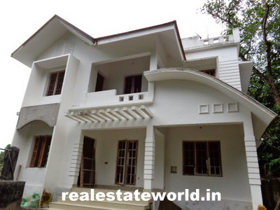 Kerala Real Estate