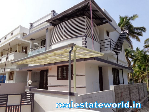 Kerala Real Estate