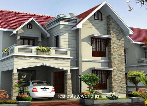 Kerala Real Estate