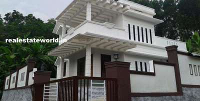 Kerala Real Estate