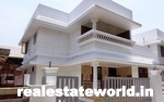 Kerala Real Estate