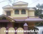 Kerala Real Estate