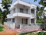 Kerala Real Estate