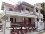 Kerala Real Estate