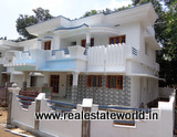 Kerala Real Estate