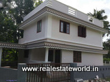 Kerala Real Estate