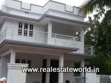 Kerala Real Estate