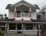 Kerala Real Estate