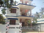 Kerala Real Estate