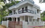 Kerala Real Estate