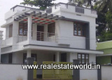 Kerala Real Estate