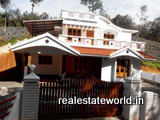 Kerala Real Estate