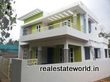 Kerala Real Estate