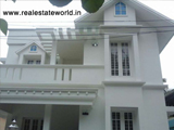 Kerala Real Estate