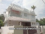 Kerala Real Estate