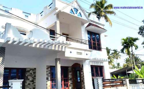 Kerala Real Estate