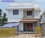 Kerala Real Estate