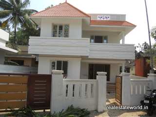 Kerala Real Estate