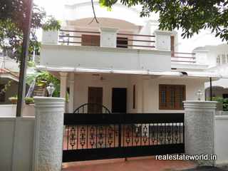 Kerala Real Estate